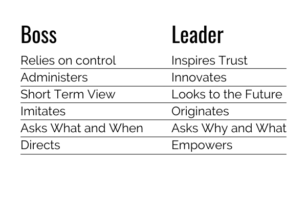 Boss_Leader