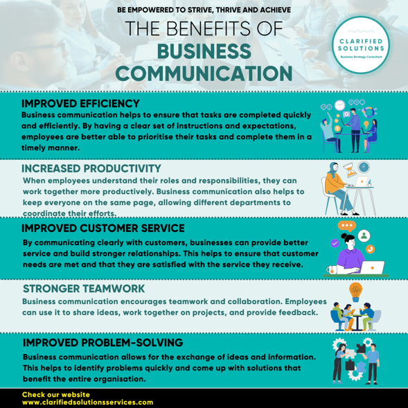 Business Communication v2
