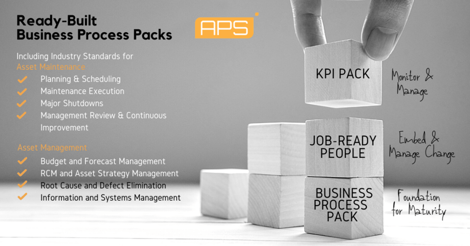 Business_Process_Pack_APS