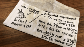 Envelope