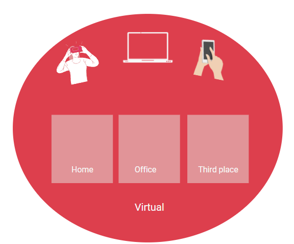 Virtual Fit