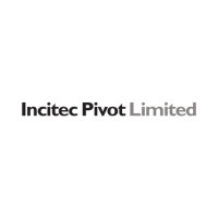 Incitec Pivot logo
