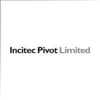 Incitec Pivot-1
