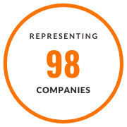 Companies.3