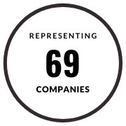 Data_69 Companies
