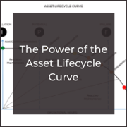 Lifecycle