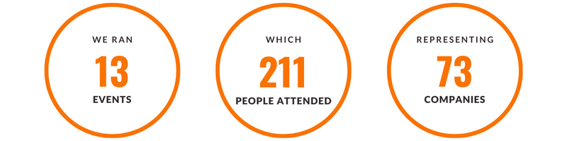 NEWSLETTER  Event Data-Mar