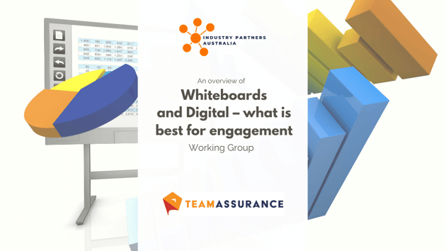 Whiteboards