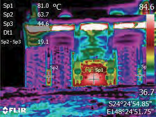FLIR