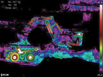 monitoring ctat 6060